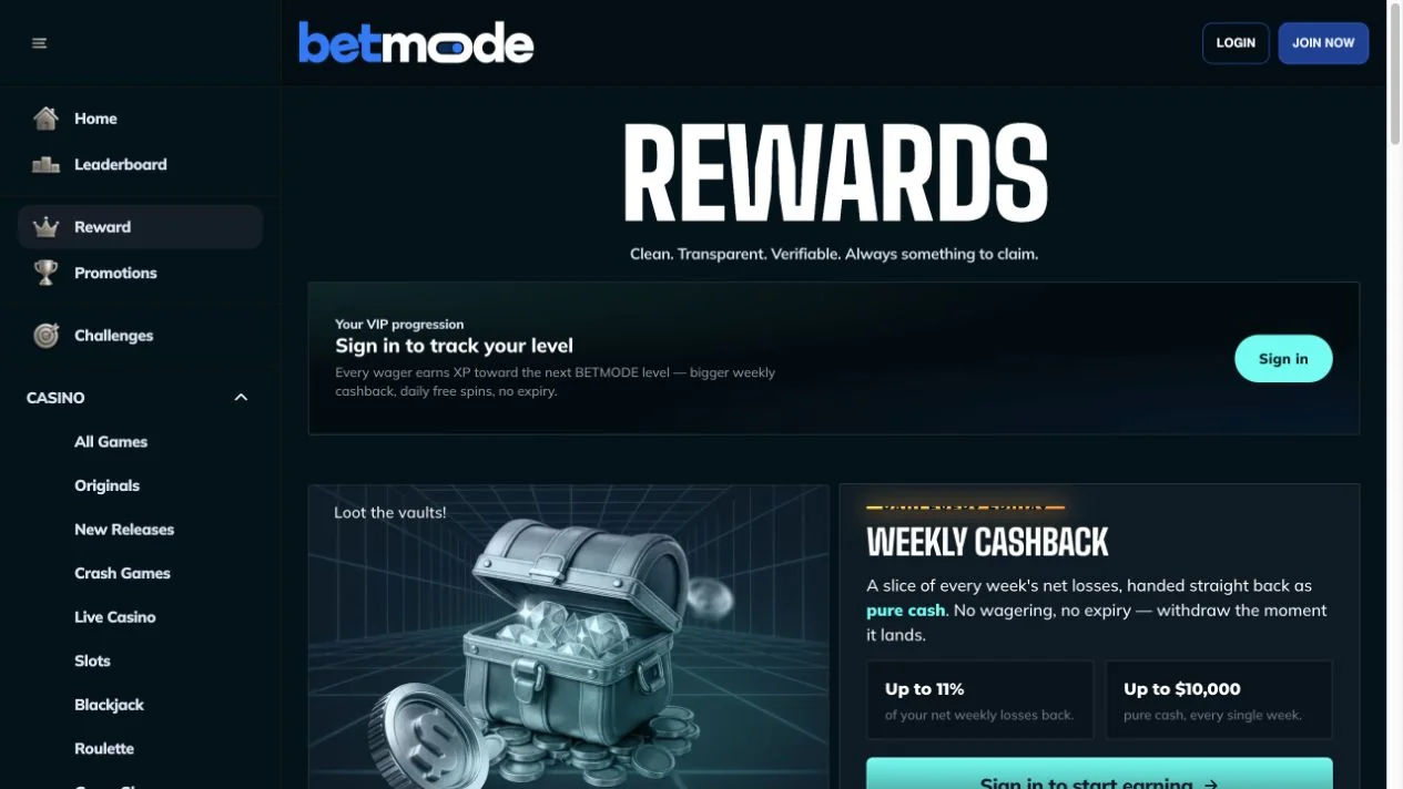 Betmoden Rewards-sivu: viikoittainen cashback ja pelaajatason eteneminen.